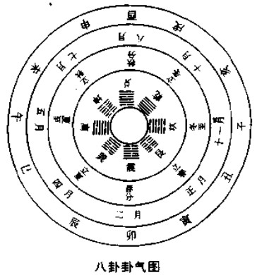 小六壬留连的意思_留连光景_六壬小