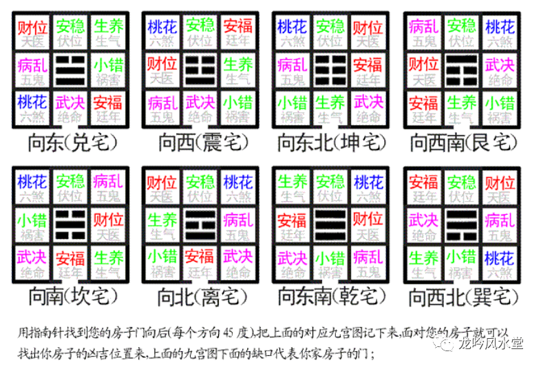 六爻风水 空亡_北派小六壬之空亡_六壬盲派金口诀