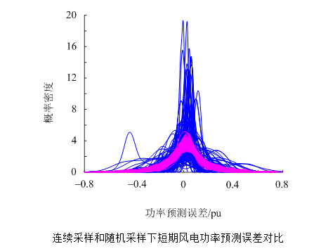 多啦a梦大雄的猫狗时空传_大六壬时空范围_dnf大转移后时空之门深渊怎么开