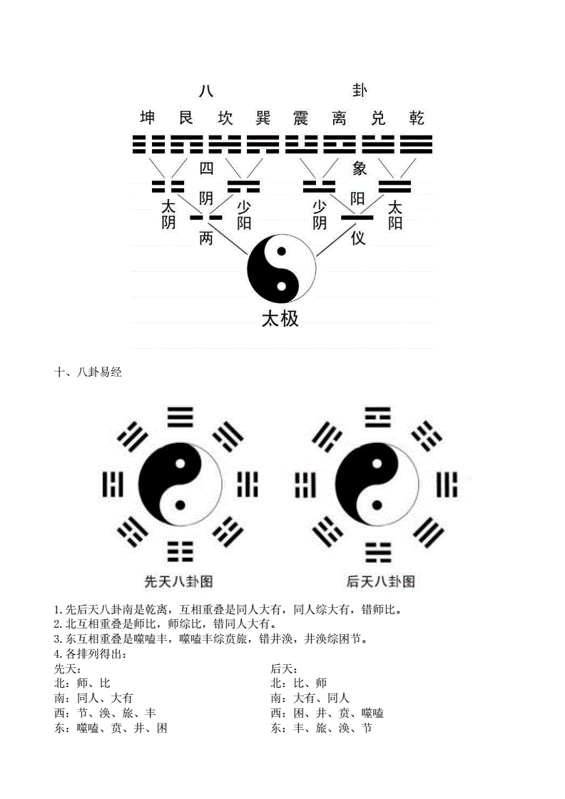 :小六壬起卦讲究随意,