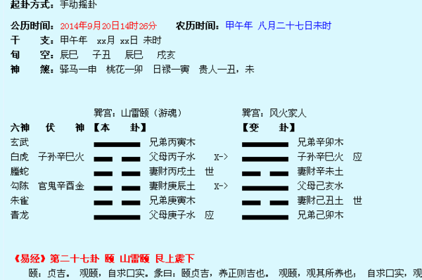 
:小六壬的起卦方法