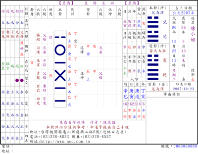 ：大六壬和梅花易数以及六爻的优势是什么？