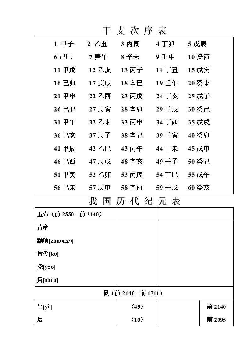 伏吟之卦(组图)