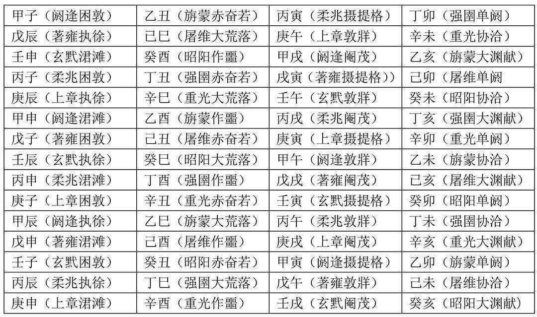 北京徐伟刚答疑之一《大六壬揭密与现代应用研究》