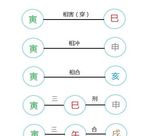 
凡论凡论人富贵贫贱寿夭