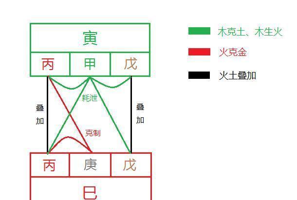 
凡论凡论人富贵贫贱寿夭