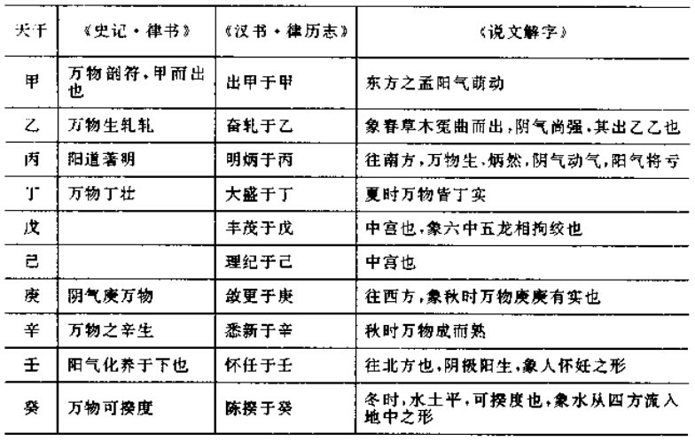 金口诀纵深与横向的区别，不符合你的劳动