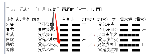 六爻六爻成仙三步曲是我的体会之一