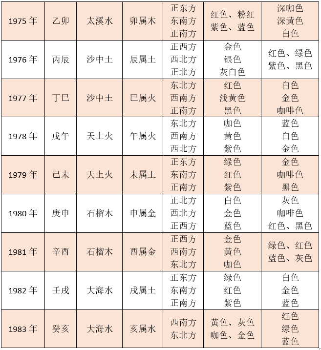 别总动不动就共计别人说别人复制你家的东西，没有意义！
