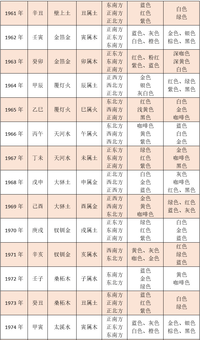 别总动不动就共计别人说别人复制你家的东西，没有意义！
