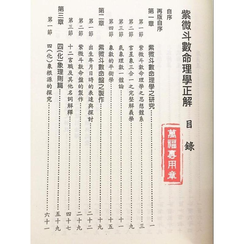 
算命三大神书紫微斗数相关的知识点，不知道是什么意思？