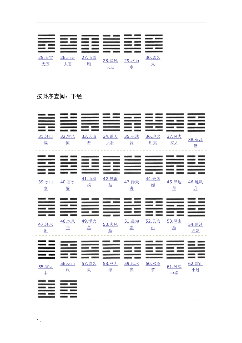 六爻占卜之法，是以“六十四卦”中的爻来分析