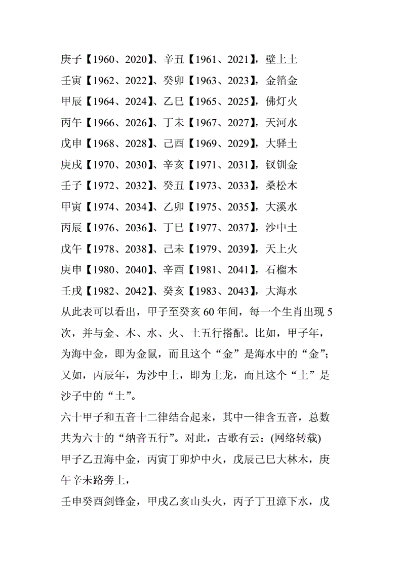 小六壬大安小吉空亡 如何用手指来算一年的年份和月份?