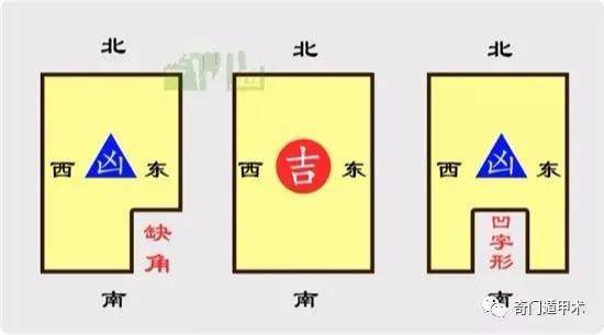 【知识点】失物寻找预测（二）——