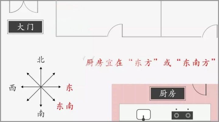 【知识点】失物寻找预测（二）——