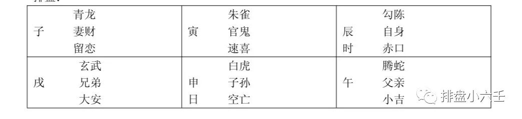 
一下一个人来占课宫位转换方法，如何解决？