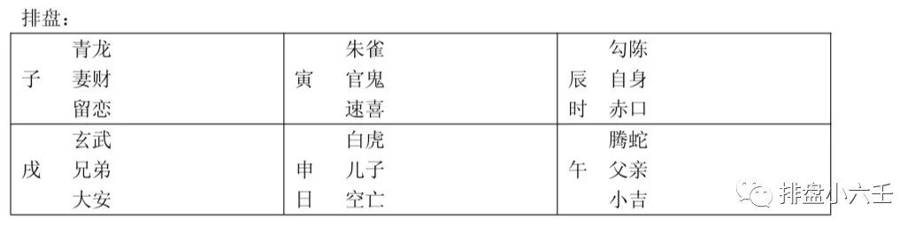 
一下一个人来占课宫位转换方法，如何解决？