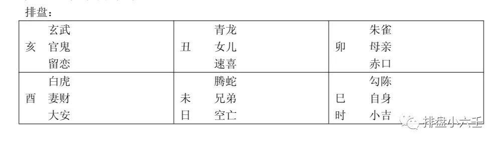 
一下一个人来占课宫位转换方法，如何解决？