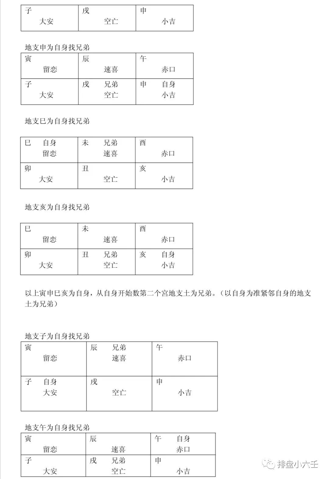 
一下一个人来占课宫位转换方法，如何解决？