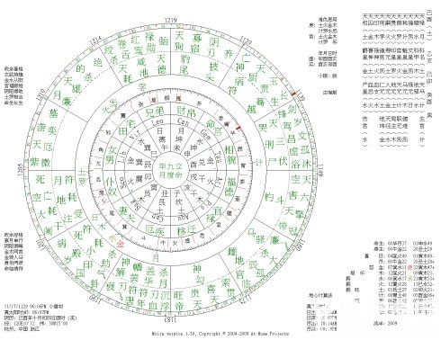 六壬和六爻，最大区别是什么