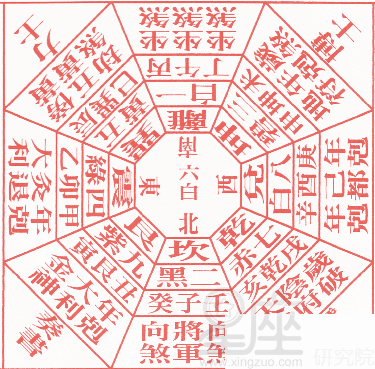 六壬课推算法(一)__一下小六吉凶法