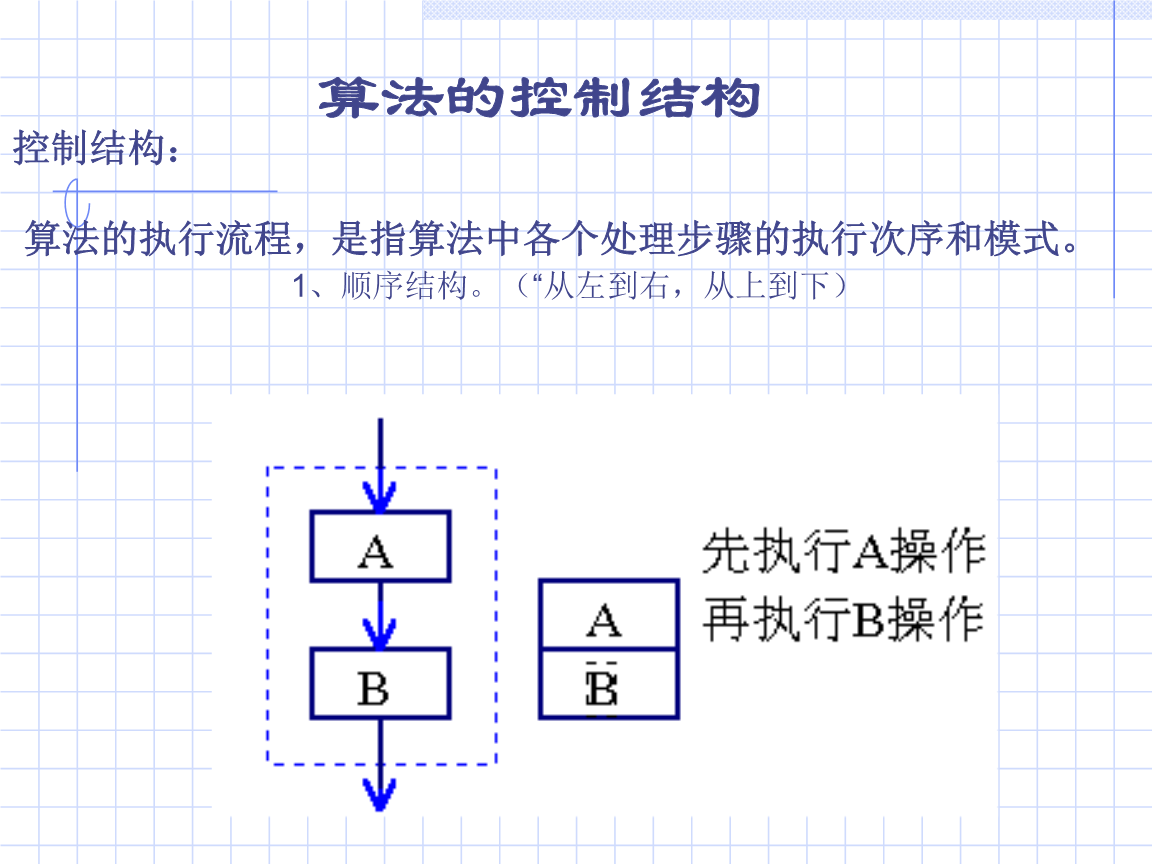 世界上捏手指的算法很多，但基本都是按时间计算的