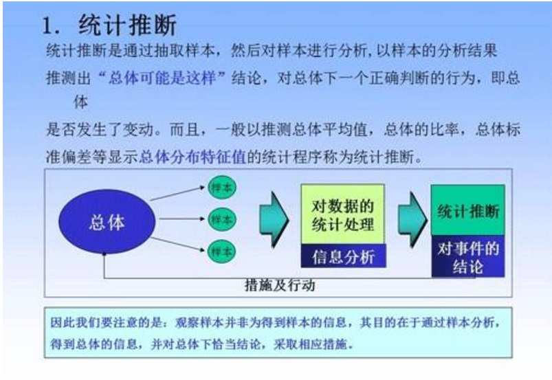 1.谁会小六壬求简单教程【推算方法】(图)