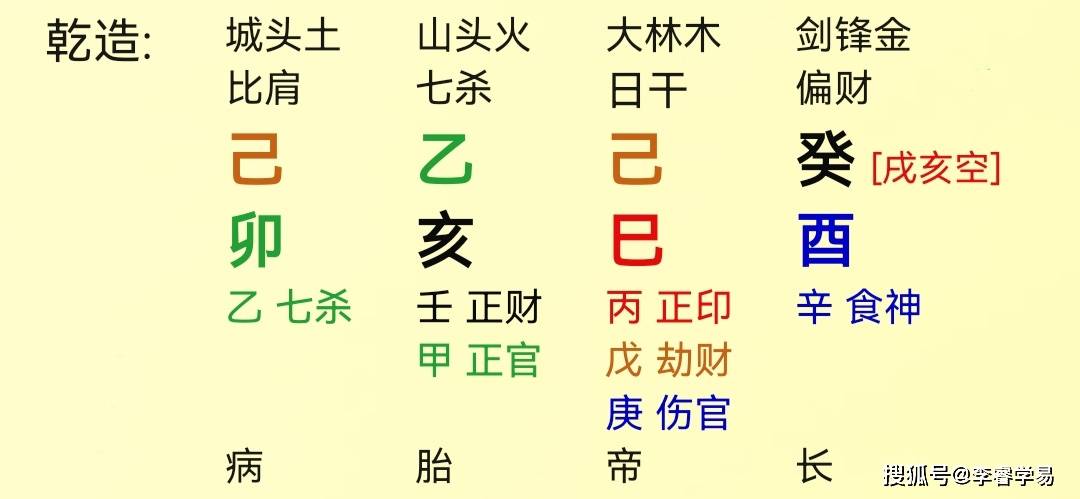 小六壬排盘学(252)_电子版书.pdf