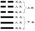 关隔锁上见木为关(组图)