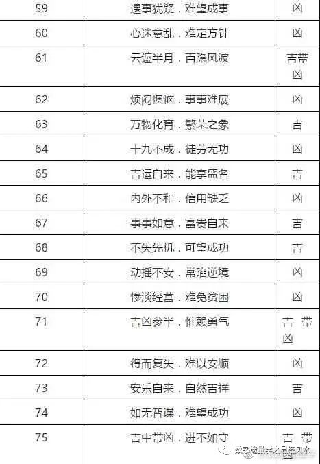 一得时间和空间是密不可分的两个因素