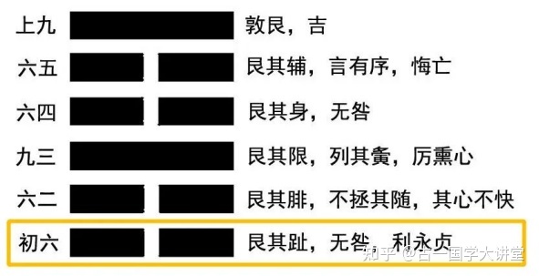 六分大六和小六的延伸资料