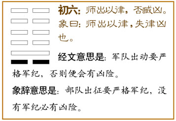 六分大六和小六的延伸资料