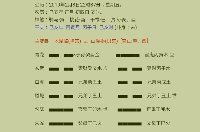 二月留连三月速喜四月赤口五月小吉六月空亡(组图)