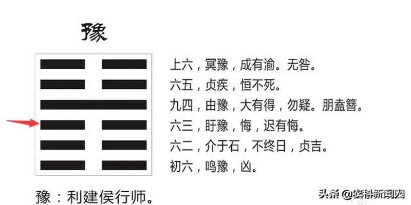 大六壬起卦方法 南昌大雨连绵不断，吾连断天气三天，心中有感，今写以论文