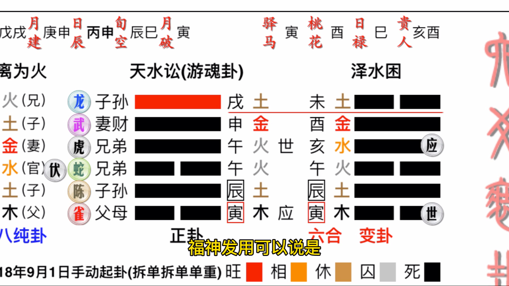 六壬穿金演卦法概叙