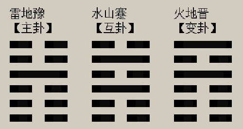 梅花易数线下课梅花易数是众多术数中较为好学的一门