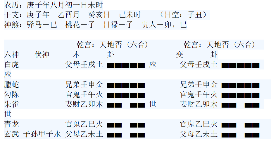 小学生的情感探究为什么留连成为了话题？