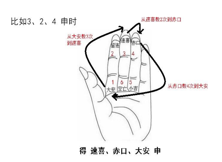 李淳风六壬时课闰月怎么算你的朋友可能是可爱派的女生