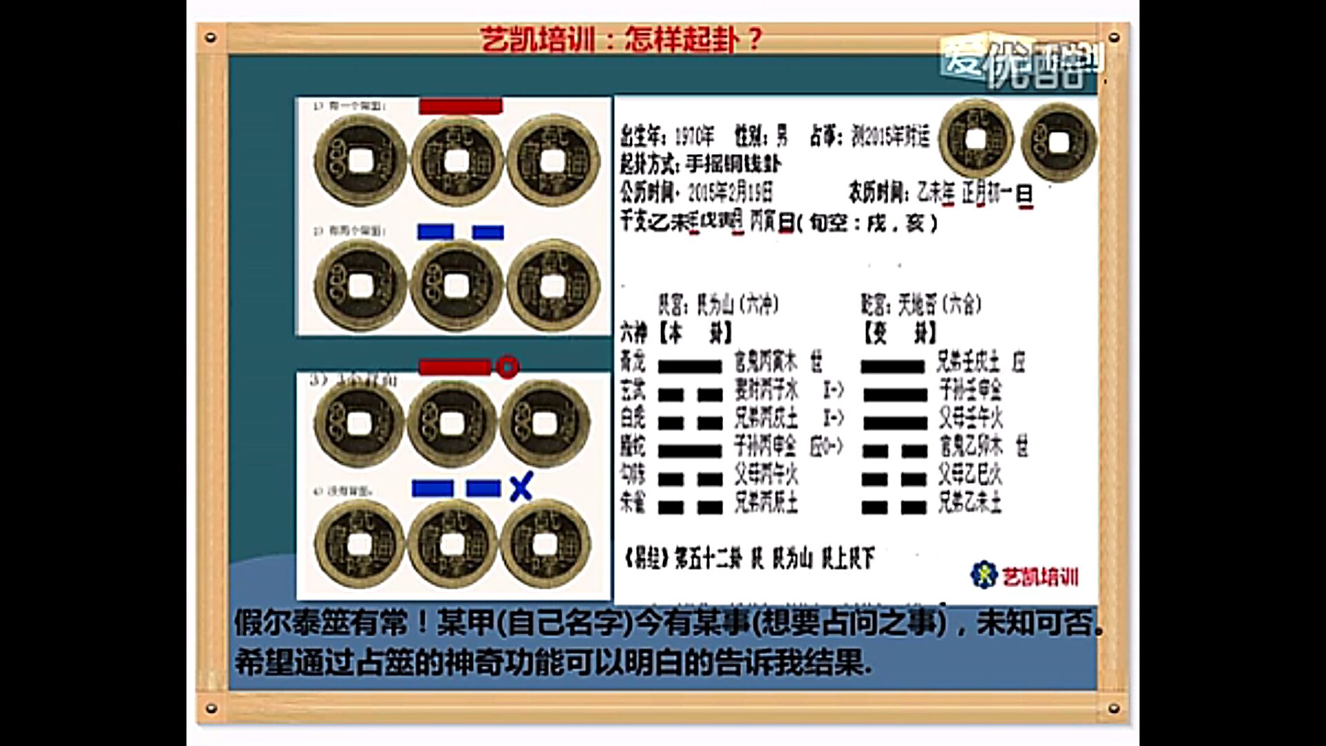 的人六爻预测准确率有多少？