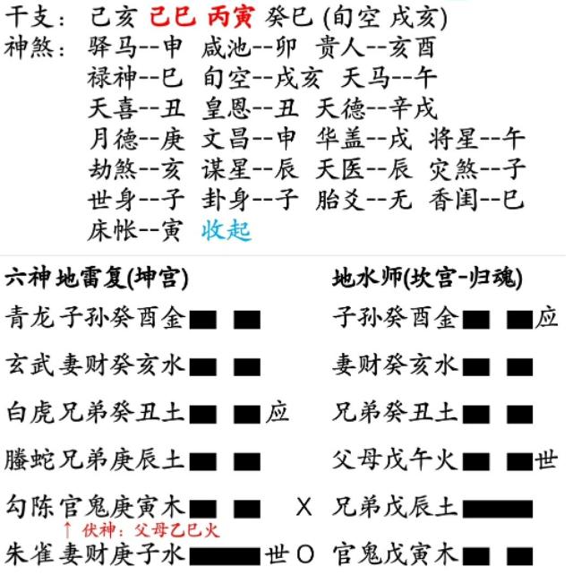 六爻在线排盘风水堂:如何马上替我解卦