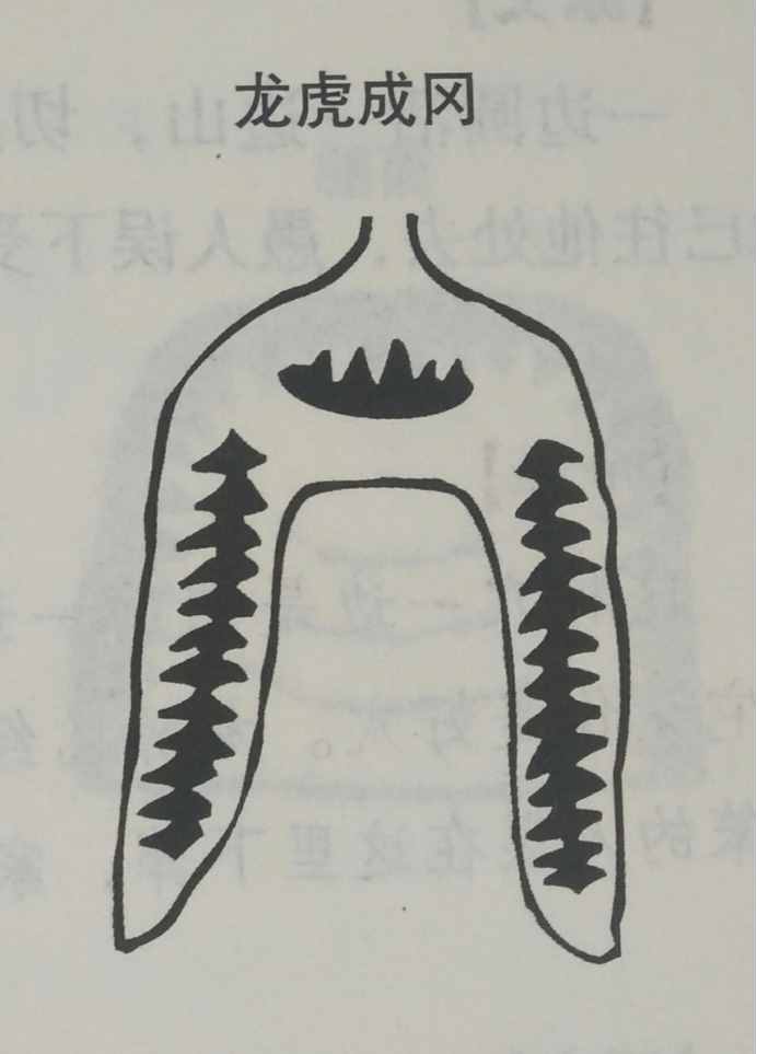 大六六风水研究断阴宅，以及大六壬断阳宅案例对应的知识