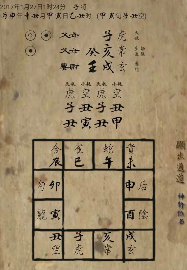 风水堂:什么是六《六》名字的由来