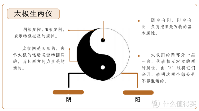 易学规律2022-09-2315:12·江苏0