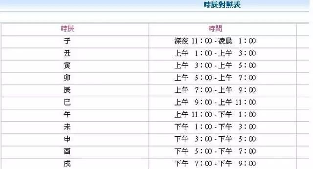 诸葛马前课掐指法掌中图小六壬掌神煞诀窍！