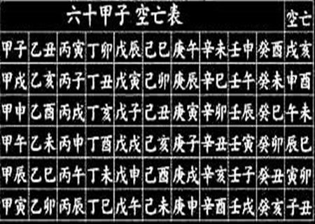 （李向东）六神共有三吉三凶亡的原因及破解方法！