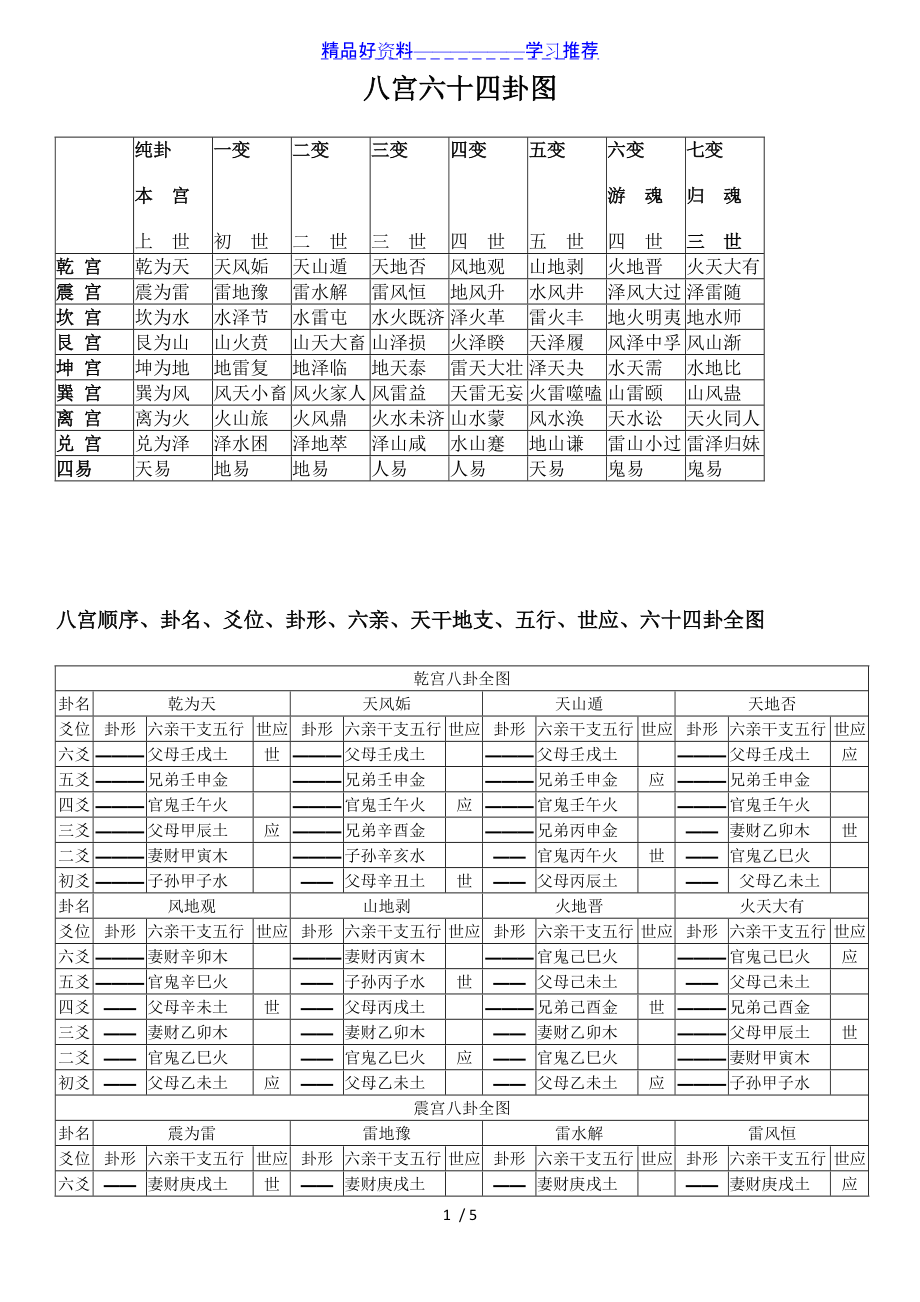 小六壬测今天财运，落点到留连，那意思是今天的财运不好吗