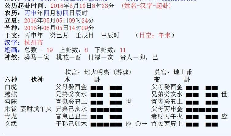 南方六爻断卦程序（10/8/7/Vista）