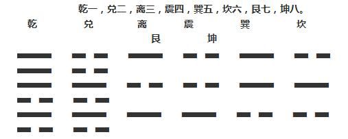 诸葛亮马前十四课所用的翻天手印诀法！