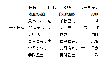 （李向东）预测策划家、数术家的预测技术！