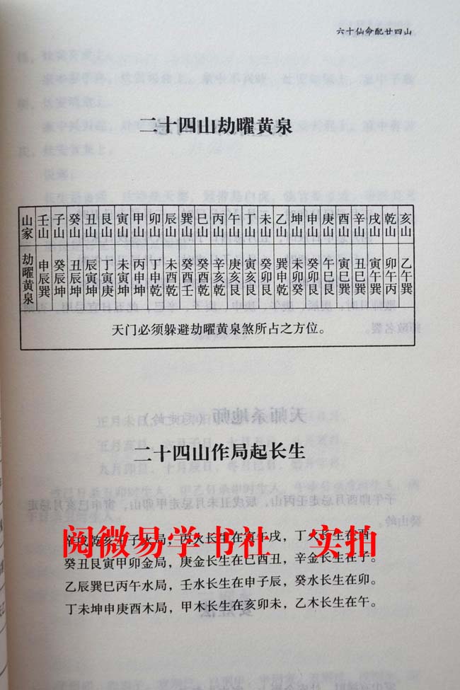 术数风水堂:风水学初学者什么术数初学者基础阴阳理论